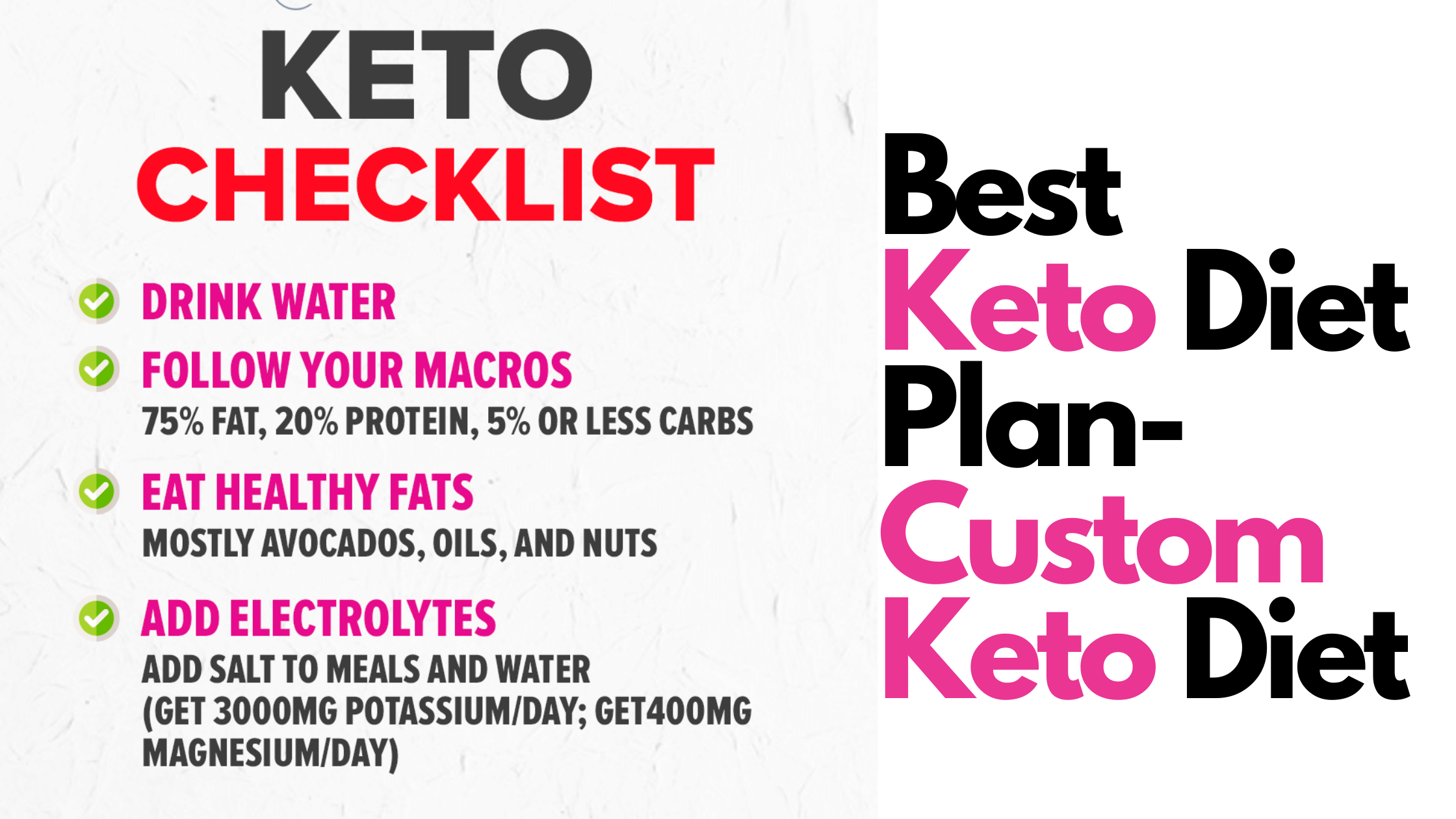 Best Keto Diet Plan-Custom Keto Diet